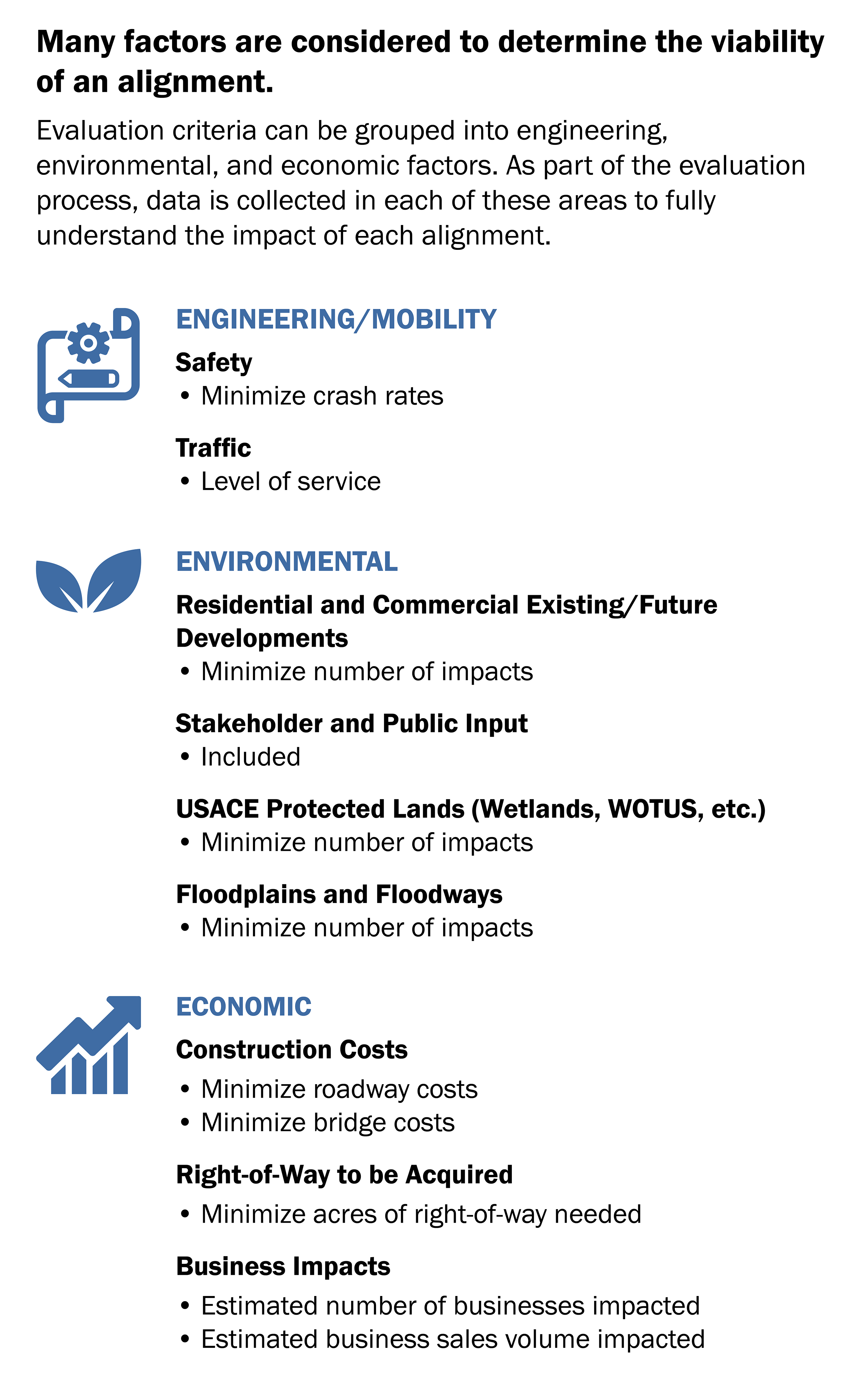 Engineering/mobility, environmental, and economic factors