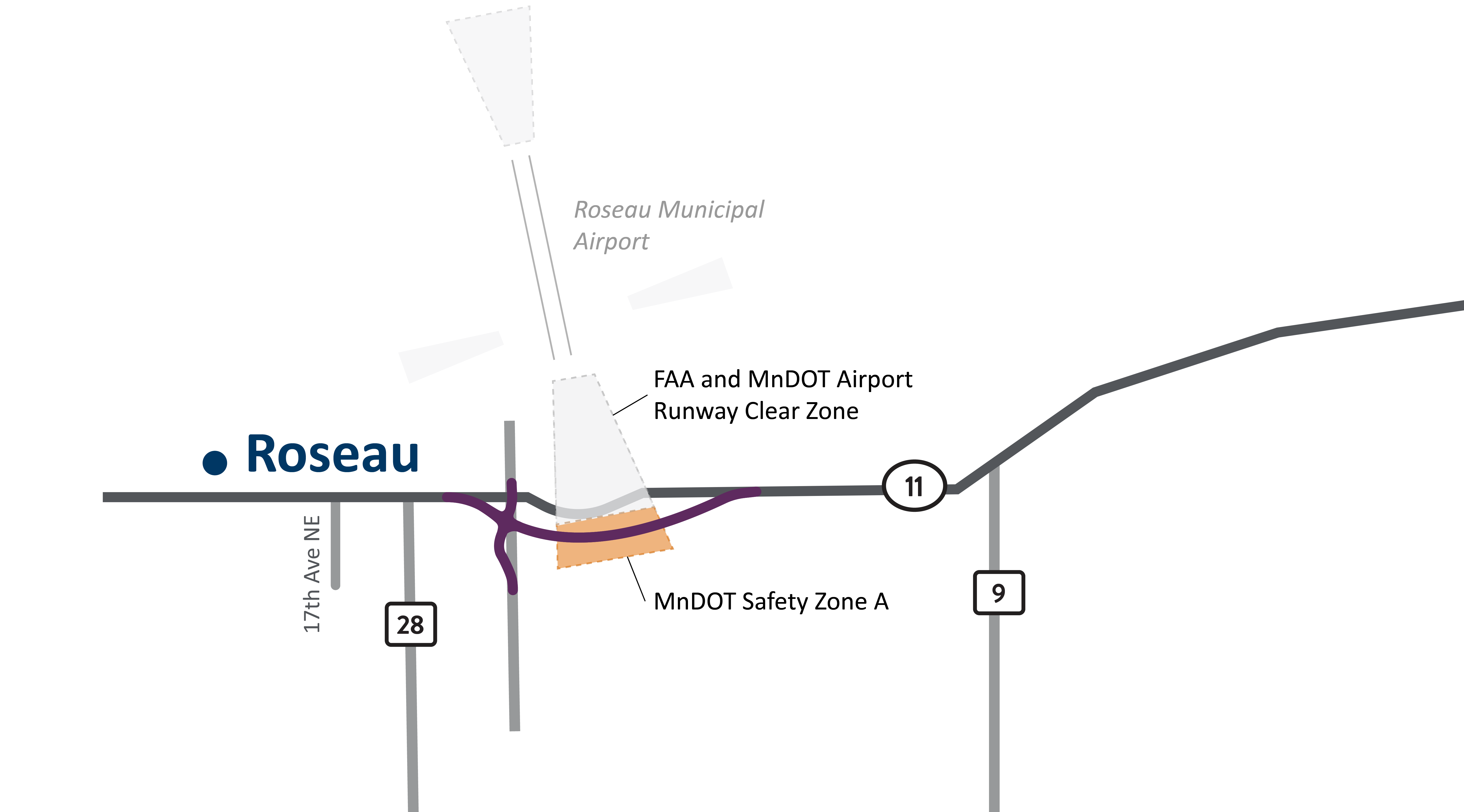 Recommended improvements to Roseau area