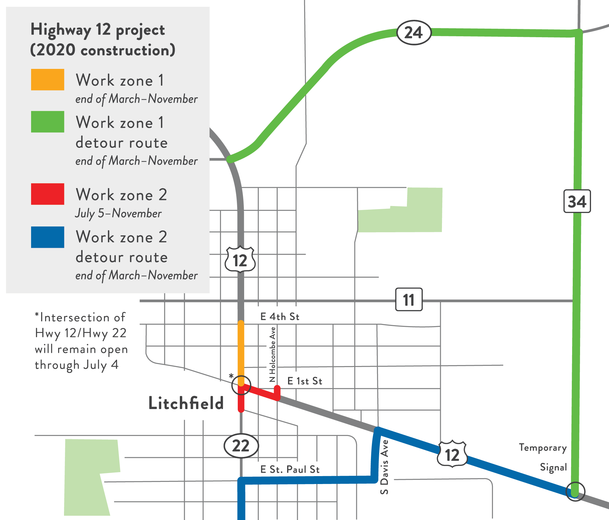 Map of Litchfield project area