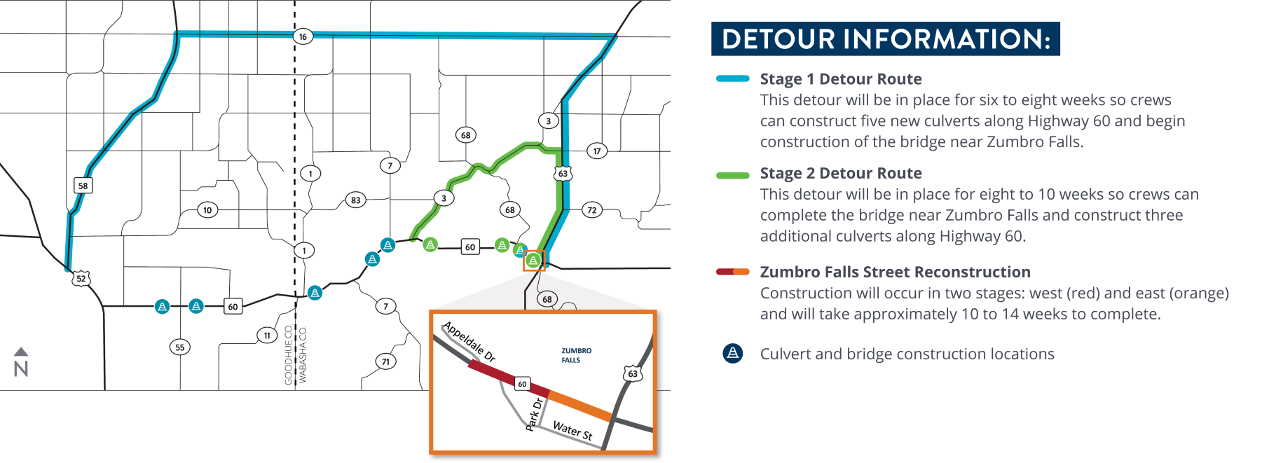Stage 1 Detour Route is in place for six to eight weeks so crews can construct five new culverts along Highway 60 and begin construction of the bridge near zumbro falls. Stage 2 detour route will be in place for eight to 10 weeks so crews can complete the bridge near zumbro falls and construct three additional culverts along highway 60. Zumbro falls street reconstruction will occur in two stages. One, the west indicated in red and two, the east indicated in orange. they will take appoximately ten to fourteen weeks to complete. Culvert and bridge construction locations along highway 60 are indicated with a safety cone, nine in total.