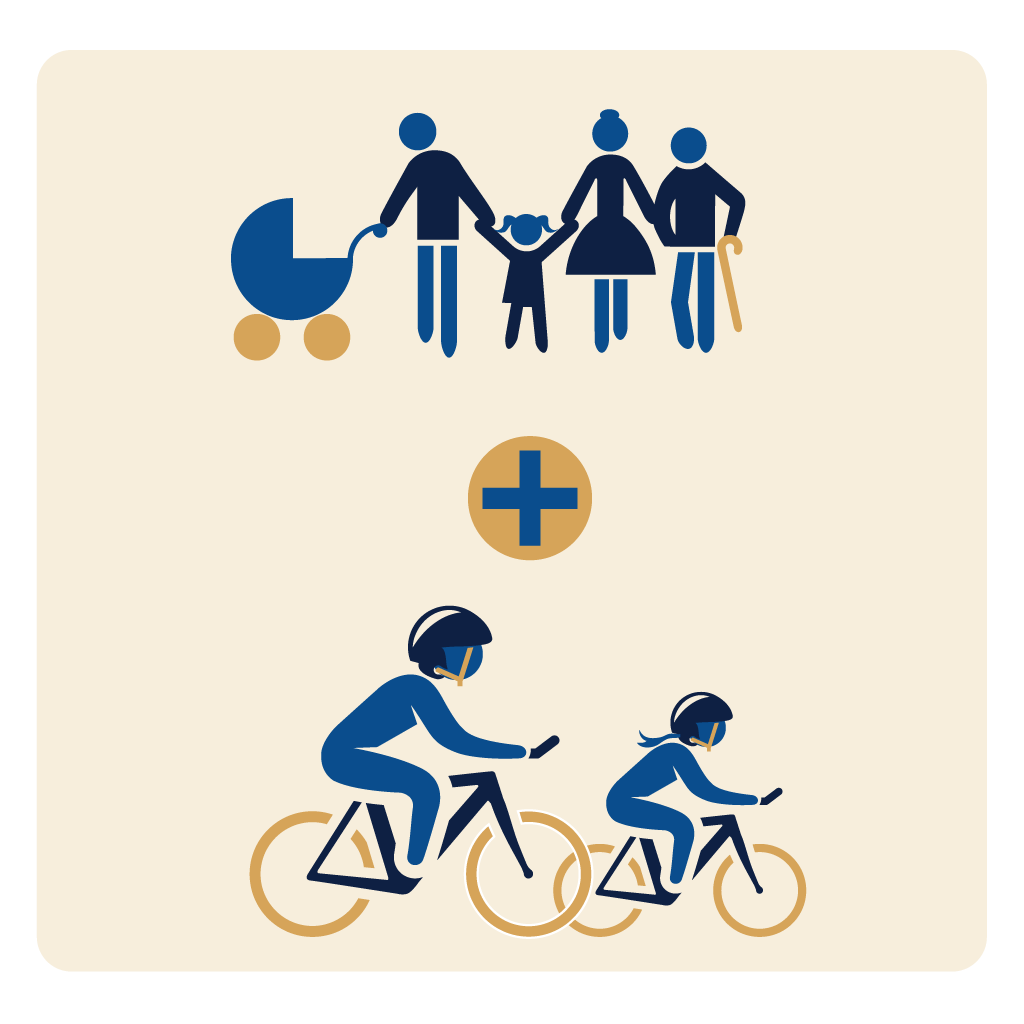 Graphic representations of pedestrians and bicyclists