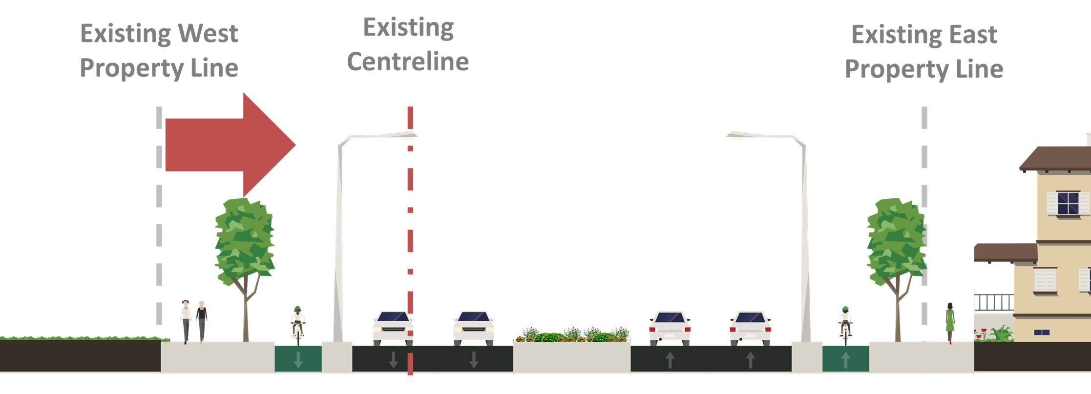 Alternative 3 road widening with widening to the east