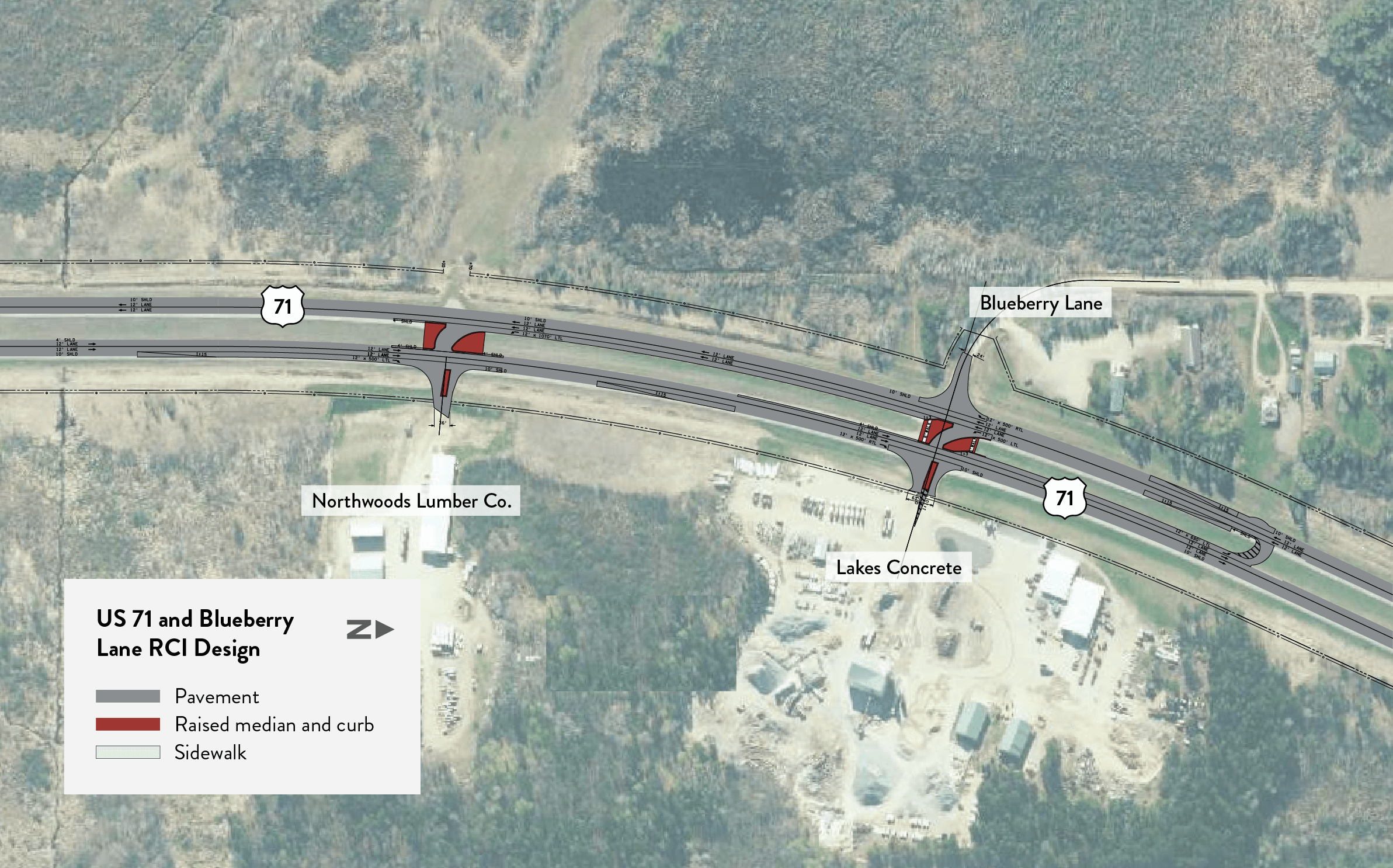 intersection diagram