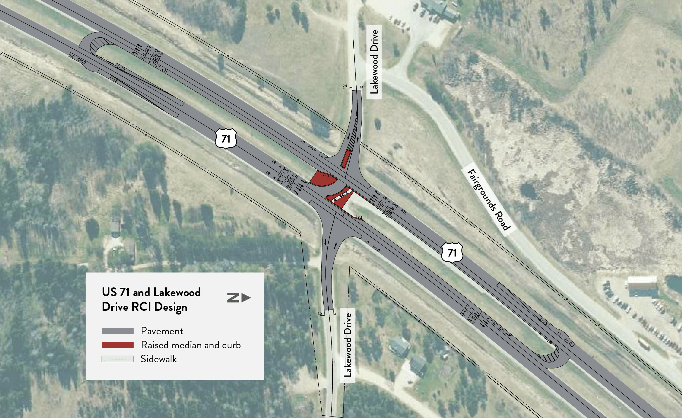intersection diagram