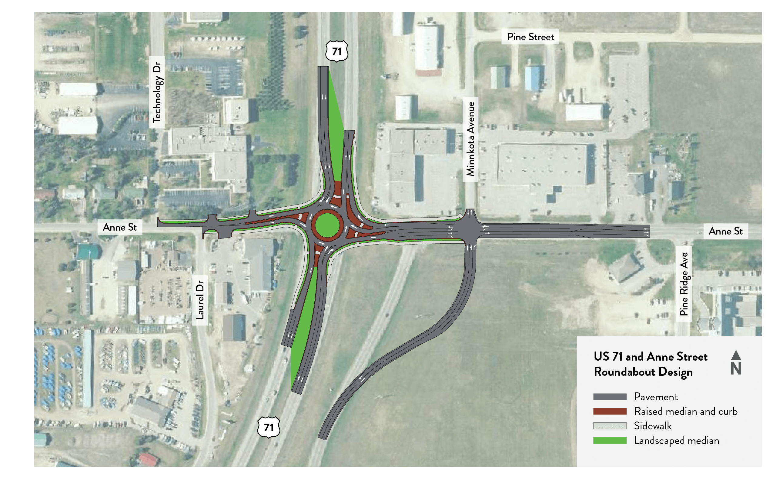 Roundabout intersection diagram